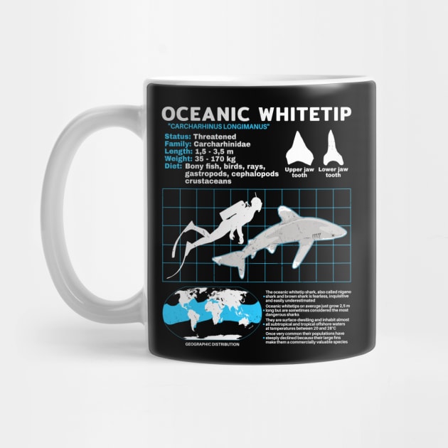 Oceanic whitetip shark fact sheet by NicGrayTees